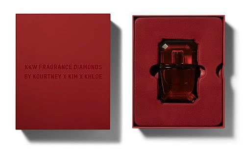 KKW Diamond II – коллекция смелых парфюмерных драгоценностей от KKW Fragrance